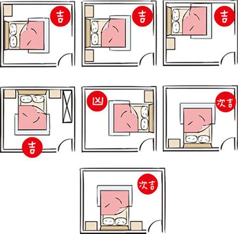 一房兩床風水|一間房子放兩張床有什麼說法嗎,一個房間擺2張床，風水方面有什。